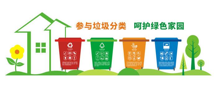 垃圾分類，高效處理廚余垃圾